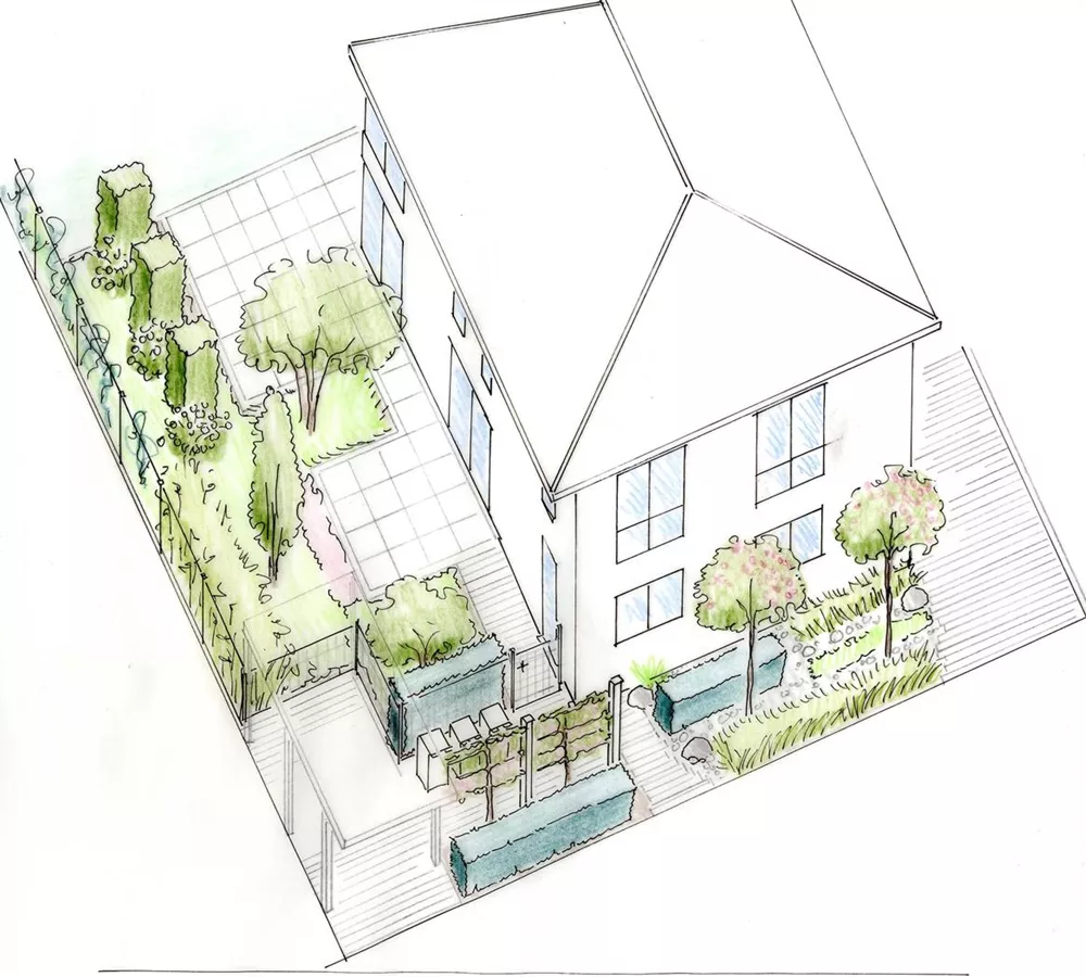 Planung Pflanzenhof Schürg GmbH